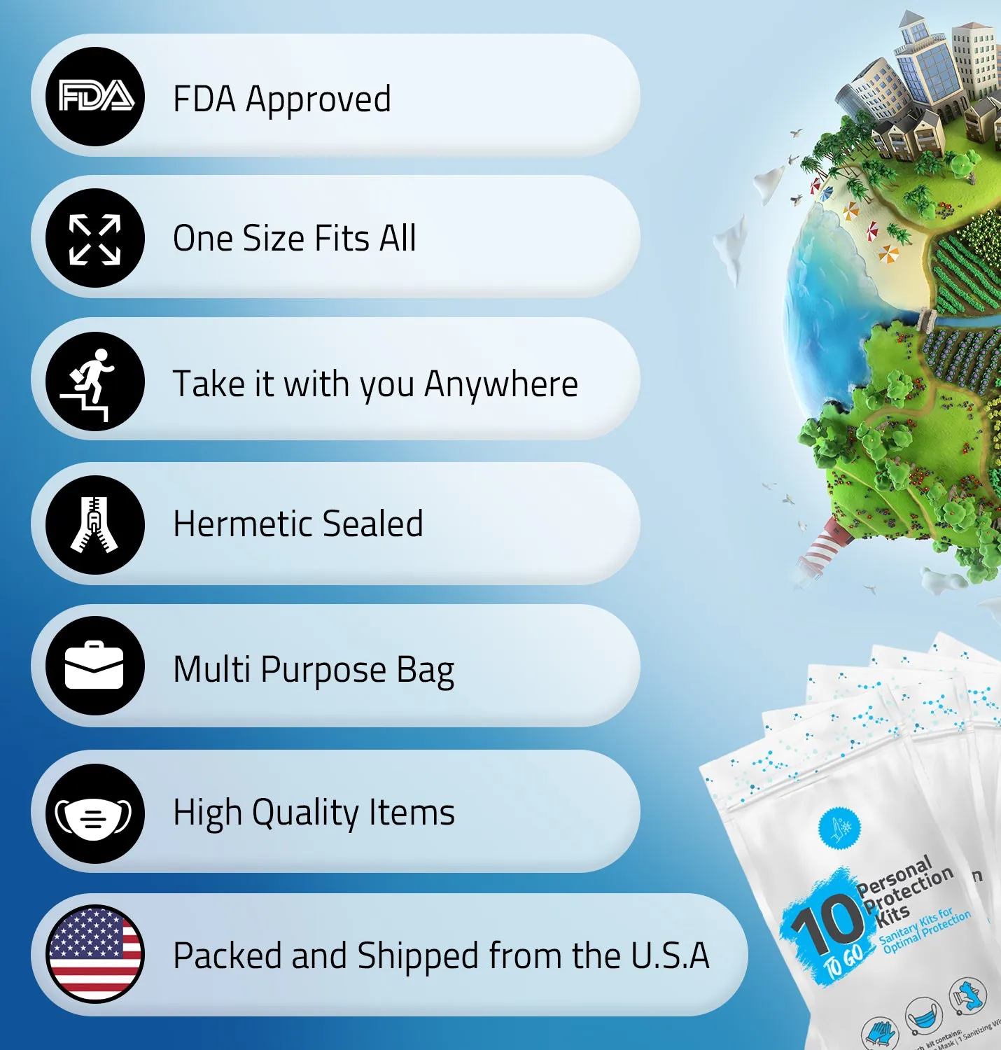 (10) All-In-One Personal Protection Kits TO GO – Sanitary Kits for Optimal Protection
