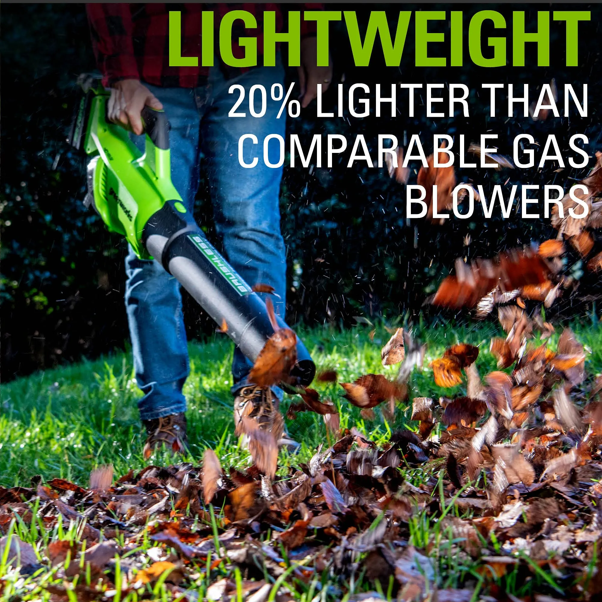 40V 550 CFM Cordless Battery Leaf Blower (Tool Only)
