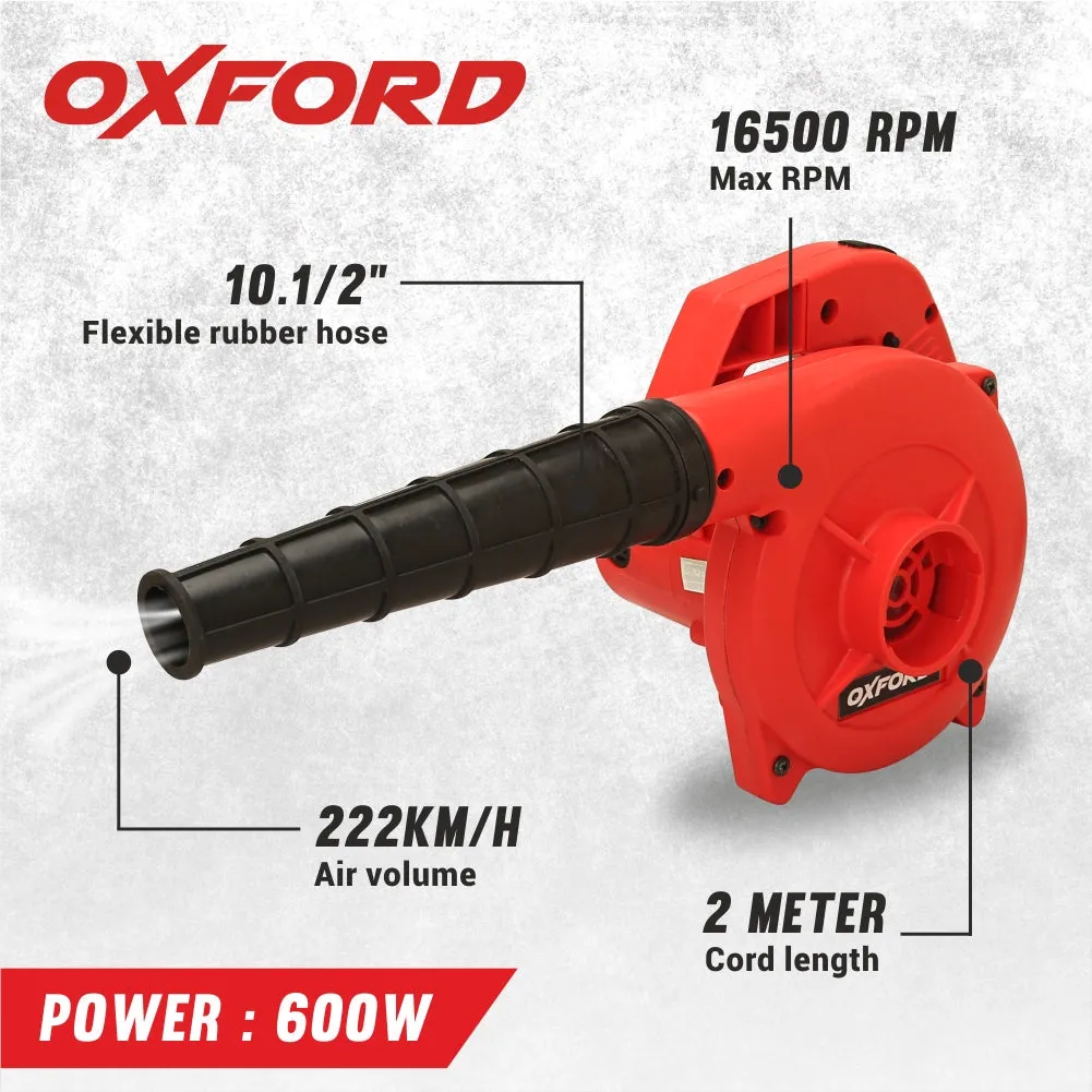 600W Electric Blower w/ Copper Armature O190