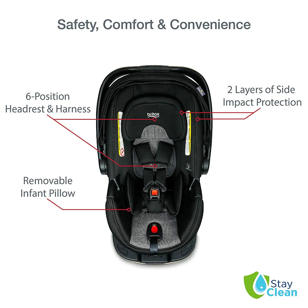 BOB Revolution Flex 3.0 Duallie Double Jogging Stroller   Britax Ultra Gen1 Infant Car Seat Travel System Bundle - Graphite Black/StayClean Gray