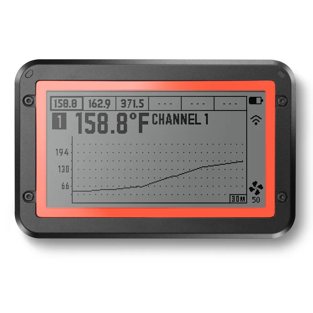 Fireboard: Fireboard 2 Pro- Drive compatible