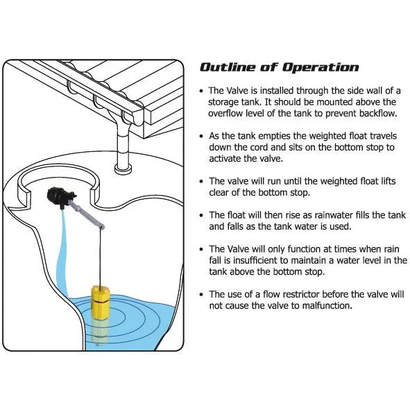 Jobe Rojo 20mm Part Fill Rainwater Harvesting Float Valve (Max 20LPM)