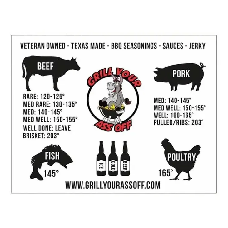 Meat Temperature Cooking Magnet