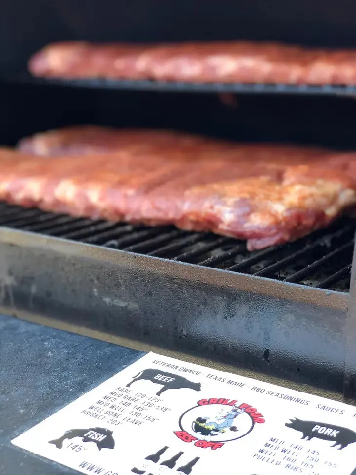 Meat Temperature Cooking Magnet