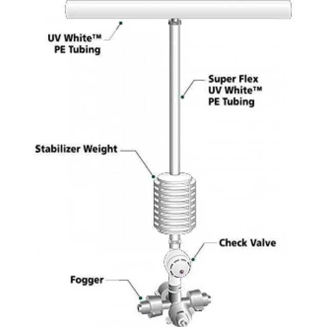 Netafim Coolnet Pro Upside-Down Overhead Greenhouse Mister Sprinkler Complete with Tube & Anti Drain Valve