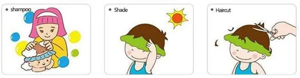 RubFree Shield Waterproof Shower Visor
