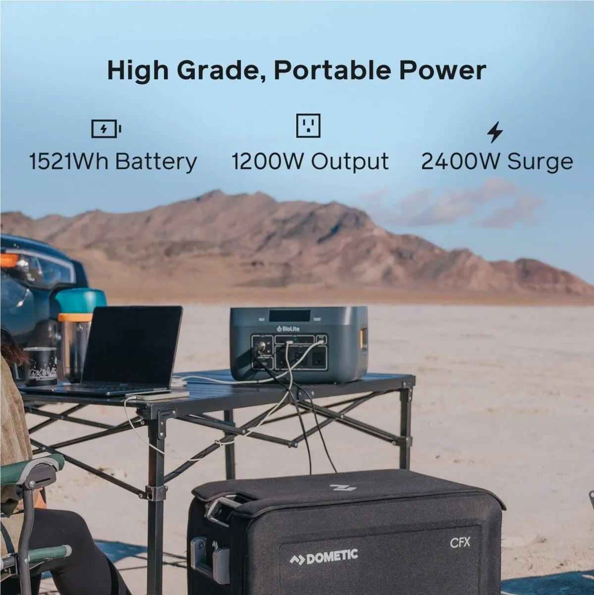 Solar Generator 1500 Max Kit 