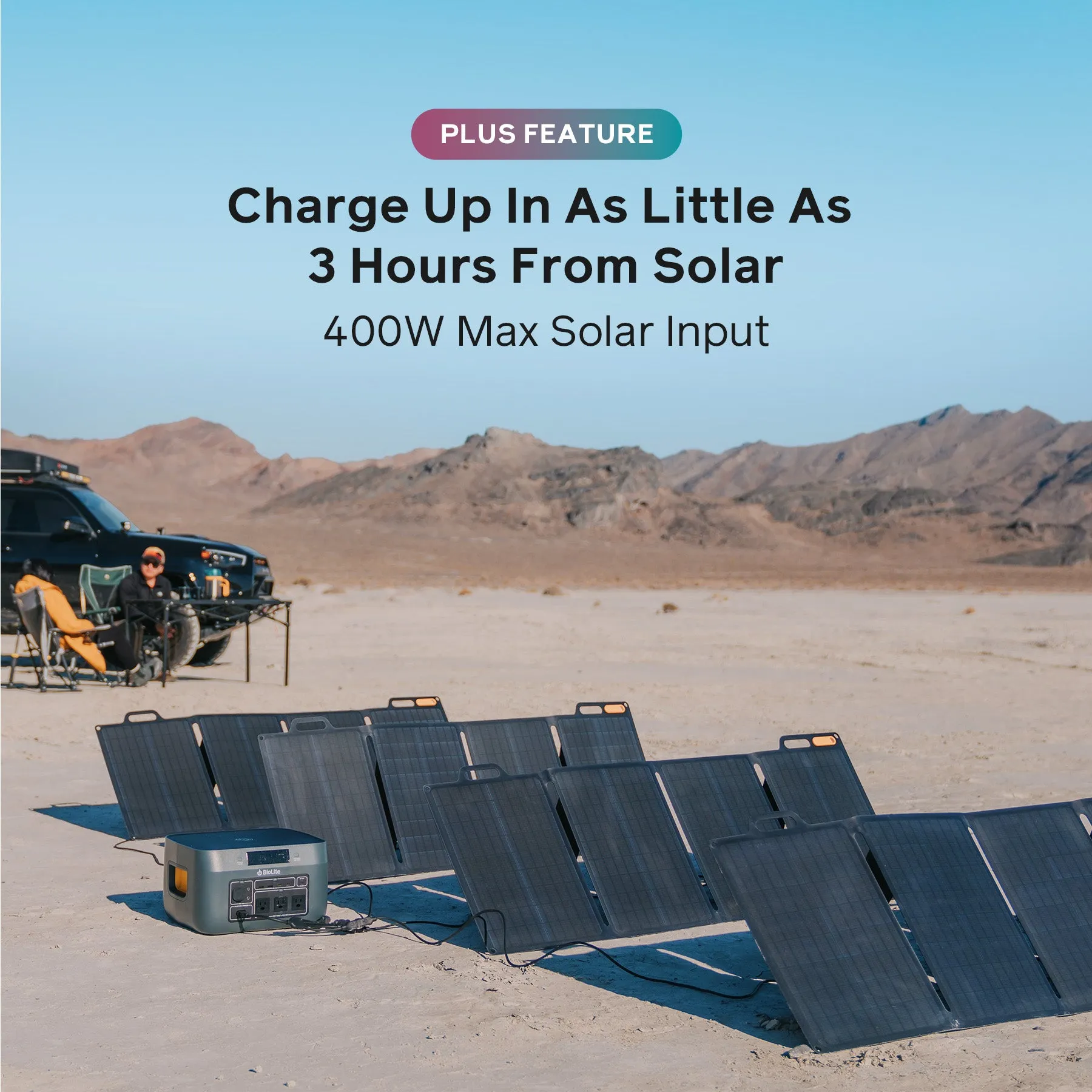 Solar Generator 1500 Max Kit 