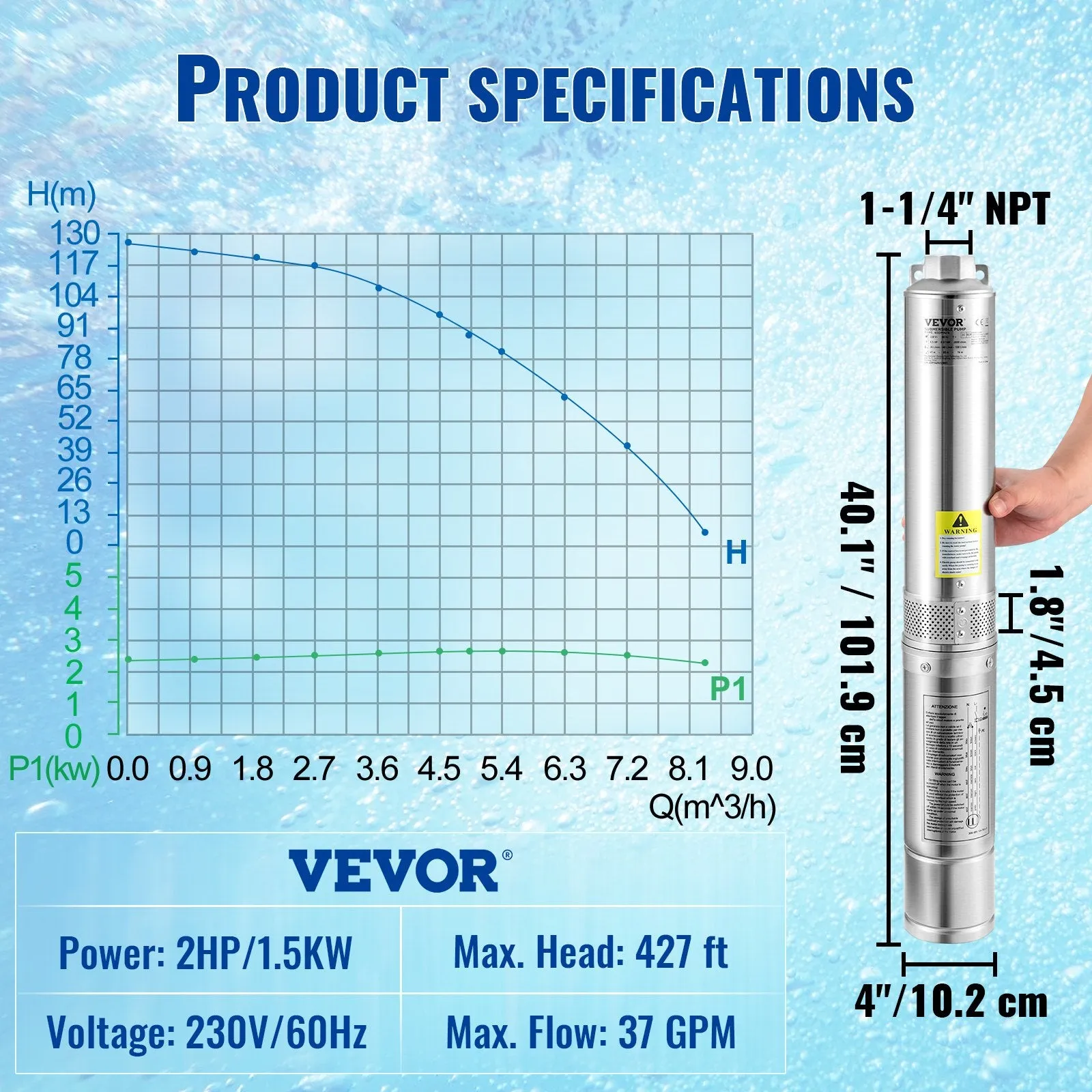 Vevor Deep Well Submersible Pump 2HP 37 GPM 427 Ft Head Lift New