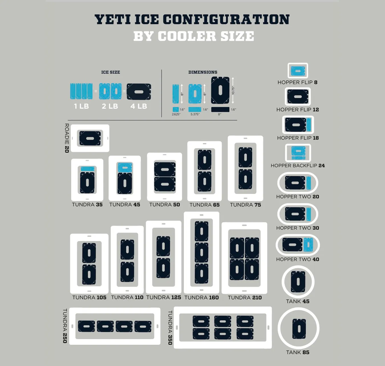 Yeti Ice